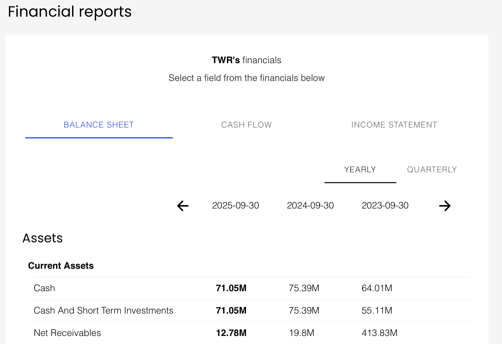 Financial Reports