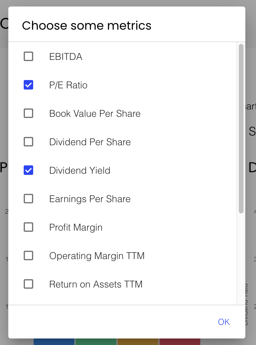 chose some metrics