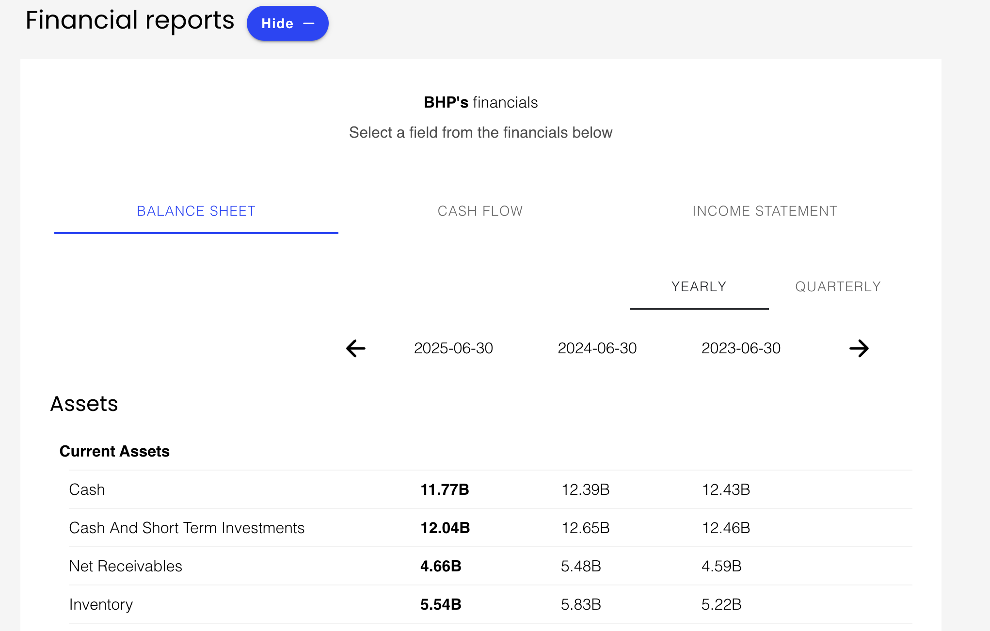 Financial Reports